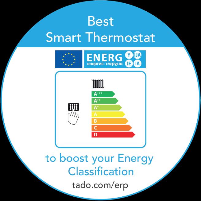 Migliore compatibilità e efficienza energetica Interfaccia Produttore Relay On/Off N/A EMS Bus Bosch HT Bus Bosch E Bus Vaillant 789 BiDi Vaillant SP Bus BDR Thermea KM Bus Viessmann HV Bus Viessmann.