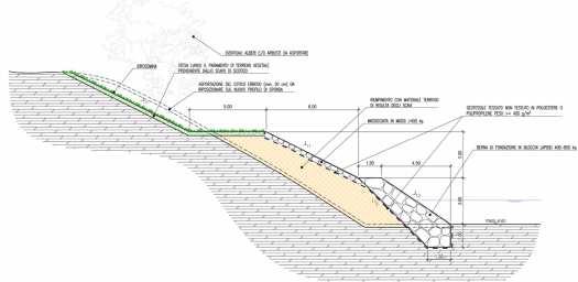 MO -E -1323 Fiume Secchia Lavori di adeguamento strutturale e funzionale del sistema arginale difensivo