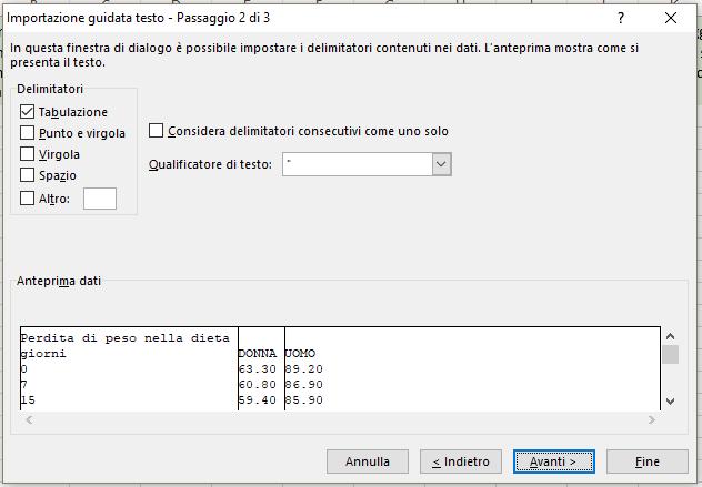 Come si vede i dati sono stati aggregati in modo corretto, separando le righe di testa dai dati numerici, con le proprie intestazioni di colonna.