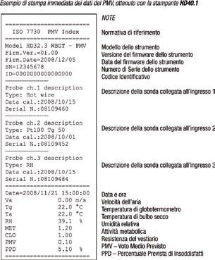 ANALISI CONFORT MICROCLIMA munemente utilizzato.