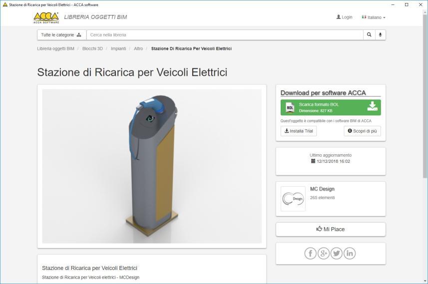 L adozione di software BIM oriented consente notevoli vantaggi: $ Risparmio di tempo e costi: il progettista non dovrà più