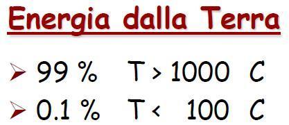 Lo 0,1% dell energia termica