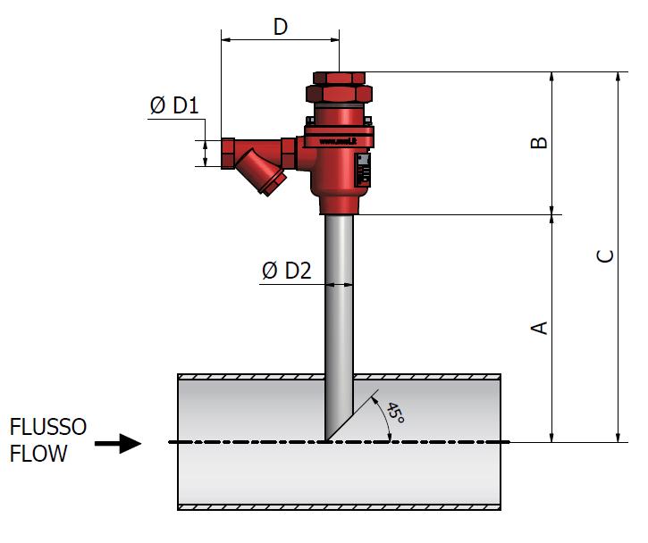 Dimensioni e Pesi: Dimensions and Weights: Ø D1 Ø D2 A B C D Miscelazione Mixing ratio % Portata Flow rate l/min 1 1 282 175 457 146 3 6 200 4800 8 Peso Weight kg Opzioni Optional Ciclo di