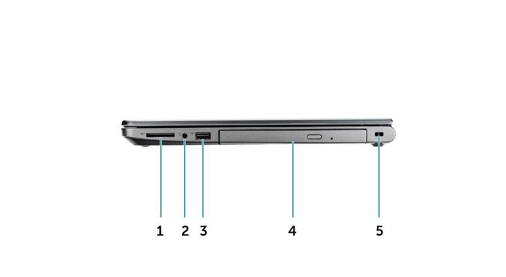 Lettore di impronte digitali 4.