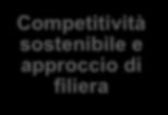 fra i soggetti coinvolti; Progetti integrati di co-operazione che mirano a creare sinergie fra i soggetti operanti nello stesso segmento della filiera per la condivisione di fasi del processo