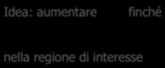 aumentare troppo il guadagno, a causa del vincolo sull ampiezza dell azione di controllo: l