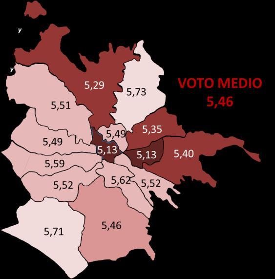 QdV 2019 A livello territoriale, lo scarto più importante nelle due valutazioni complessiva sulla città e specifica di quartiere è quello espresso dai residenti del centro, che attribuiscono alla