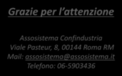 Grazie per l attenzione Assosistema Confindustria Viale Pasteur, 8,