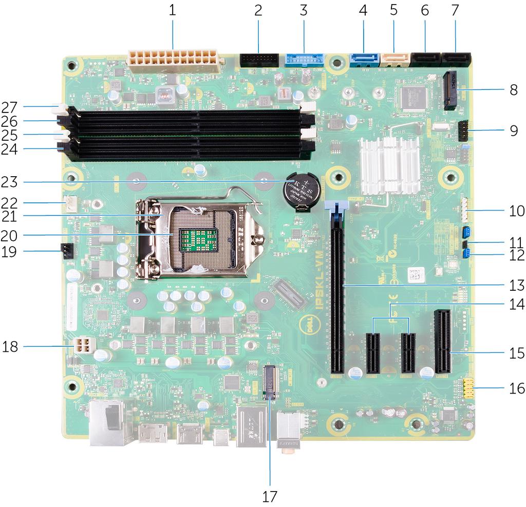 Componenti della scheda di sistema 1 connettore di alimentazione della scheda di sistema (ATX_POWER) 2 USB 2 (F_SSUSB2) anteriore 3 USB 1 (F_SSUSB1) anteriore 4 SATA 6 Gbps per disco rigido (SATA1) 5