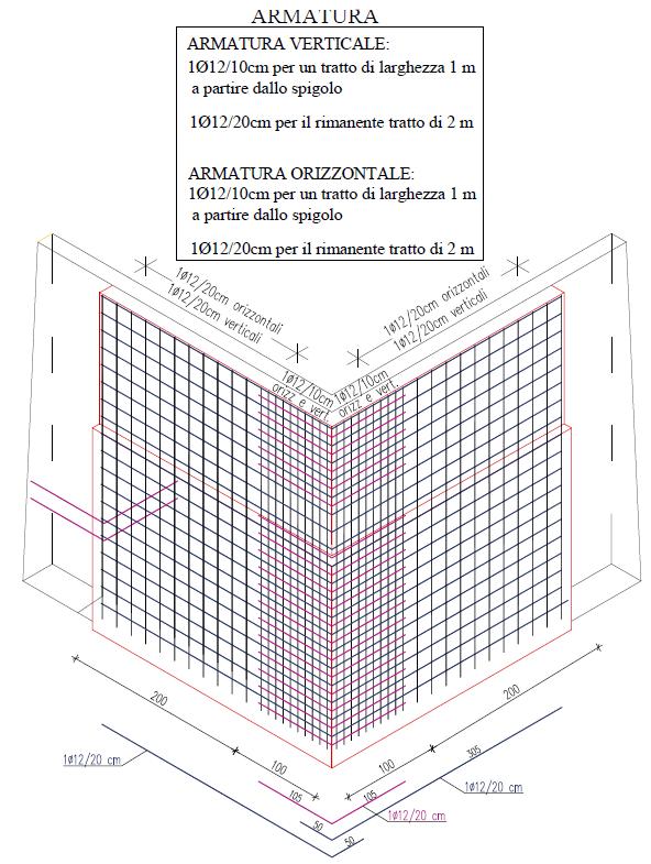 ADEGUAMENTO SISMICO DELLA VASCA DI