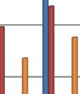 rifiuti: MCA materiale