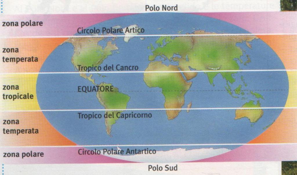 La Terra si può suddividere