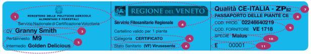 CERTIFICATO VIVAISTA IDONEITA CERTIFICAZIONE e AUTORIZZAZIONE ALLA STAMPA DEI