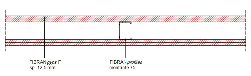 Parete FIBRAN FW 125/75 Parete divisoria - EI 120 - sp.