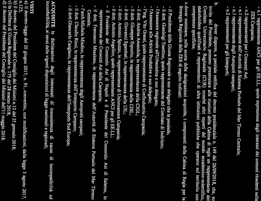 - n.l rappresentante ANCI per gl EE.LL. quale espressone degl nteress de comun rcadent nella ZES Campana; - n.2 rappresentant per Consorz As; - n.