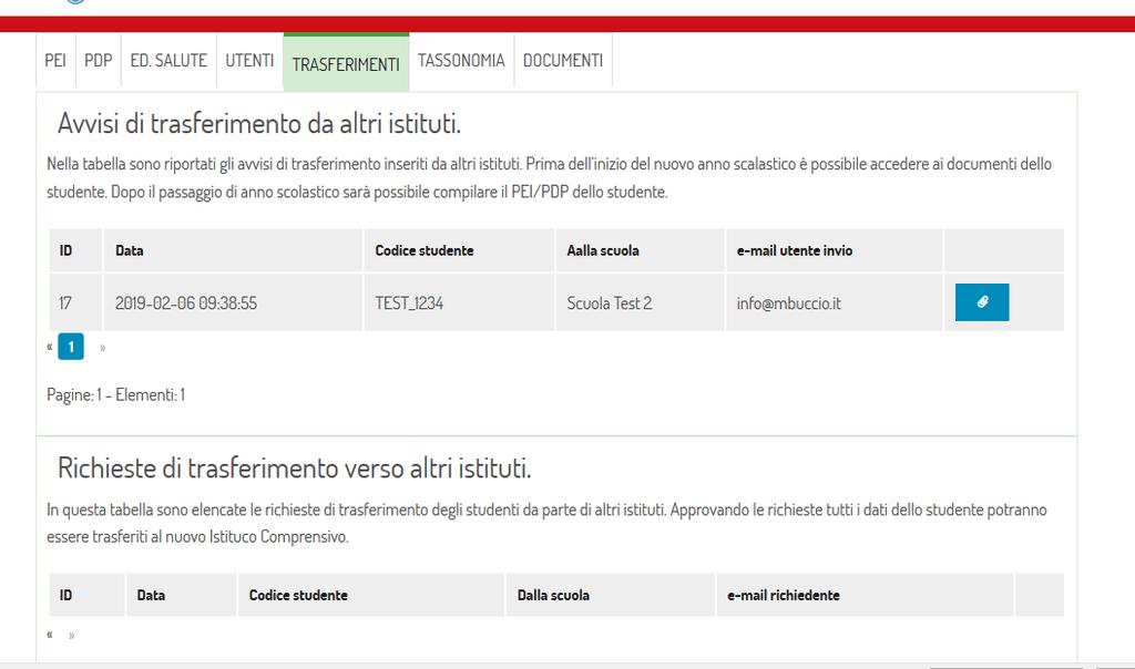 (Figura 4) Nella sezione Richieste di trasferimento verso altri istituti (Figura 5) della scuola di origine compare un inserimento quando la scuola di destinazione prova a creare un documento (PEI o