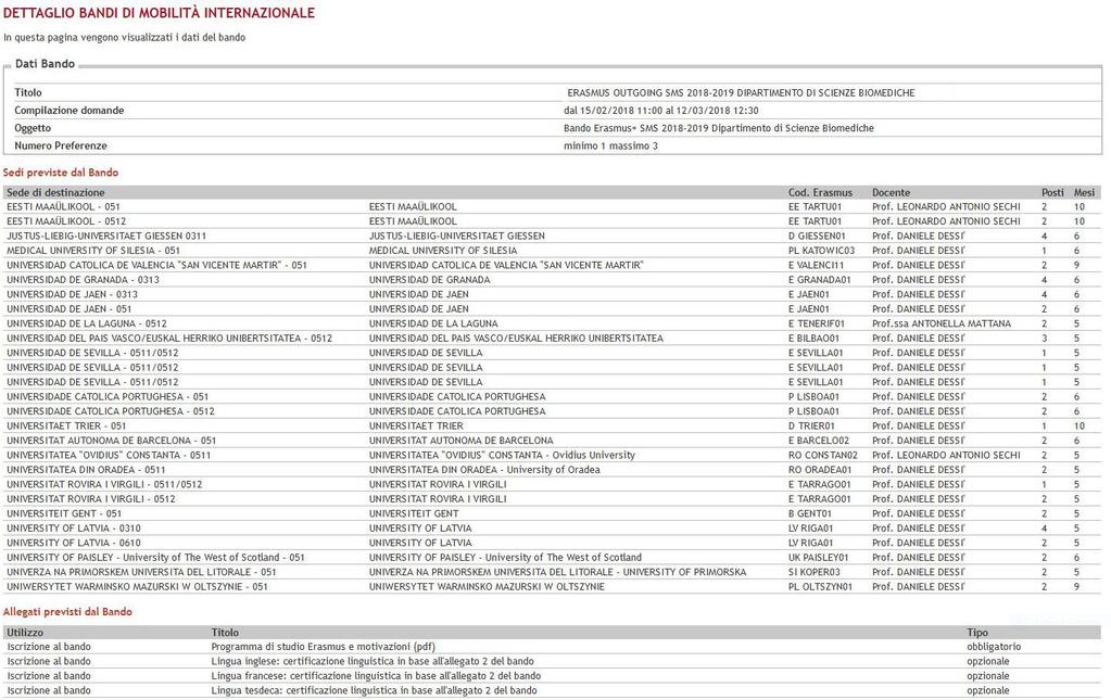 4B4. Candidatura Dalla pagina di Candidatura si può vedere un riepilogo di tutte le fasi della candidatura. Cliccare sul link 'vai al dettaglio del bando' per vedere l'elenco delle sedi.