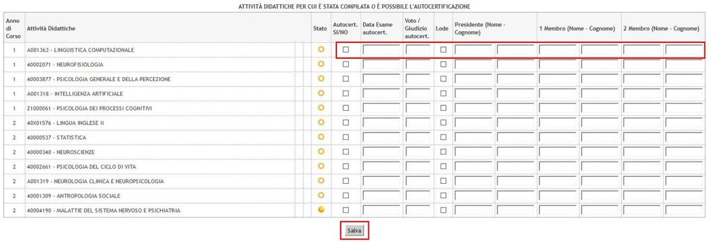 Spuntare l'autocertificazione, la data dell'esame, il voto e la commissione d'esame. 8B7.