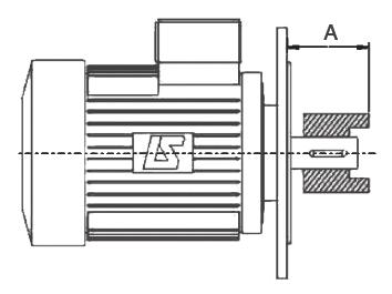 La dimensione A deve essere rispettata per Cb a Cb 5; si misura a partire dal supporto d appoggio della flangia motore fino alla parte esterna del cuscinetto. Cb a Cb : montaggio con traversa (rif.).