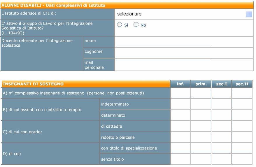 Ministero dell Istruzione dell Università e della Ricerca Ufficio Scolastico Regionale per il Veneto Area RiServata INDICAZIONI OPERATIVE MONITORAGGIO ALUNNI DISABILI Monitoraggio alunni disabili Le