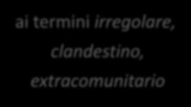 Linguaggio Spesso il lessico ricorre ad aggettivi sostantivati che spersonalizzano, fanno coincidere