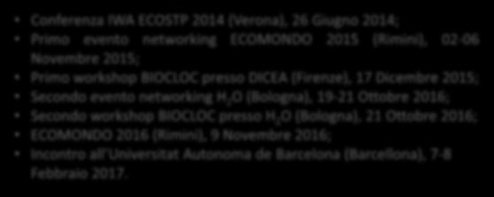 progetto BIOCLOC Conferenza IWA ECOSTP 2014