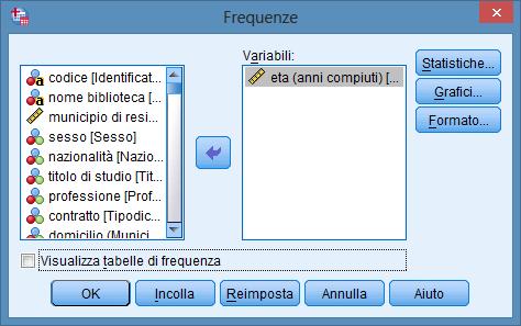 Il prodotto A ei diversi puti vedita rilevati ha avuto u volume di vedite medio