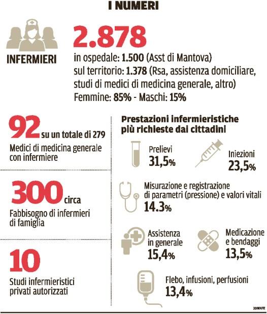 603 Lettori Ed. I 2017: 165.