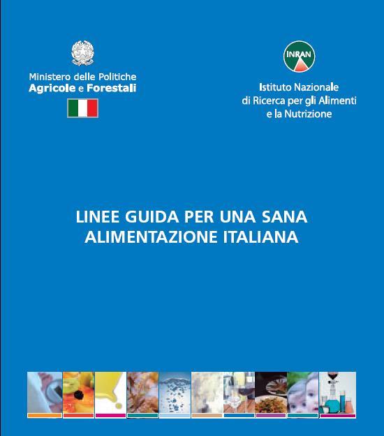 Linee Guida per una Sana Alimentazione Italiana INRAN, revisione 2003 Vengono tracciate sette direttive: Controlla il peso e mantieniti sempre attivo Più cereali, legumi,