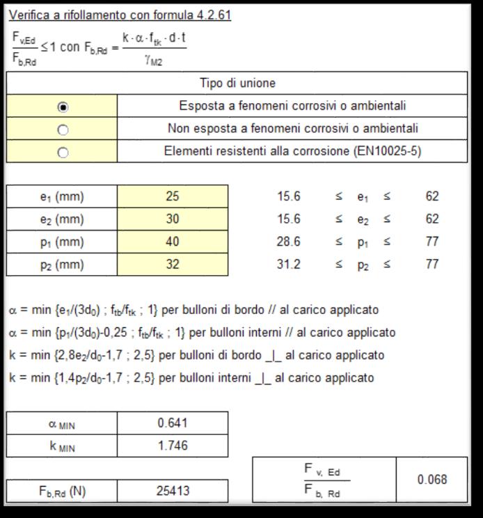 Verifica a rifollamento della piastra di connessione: La verifica è stata eseguita sull anima del profilo HEA140 (sp. 5.