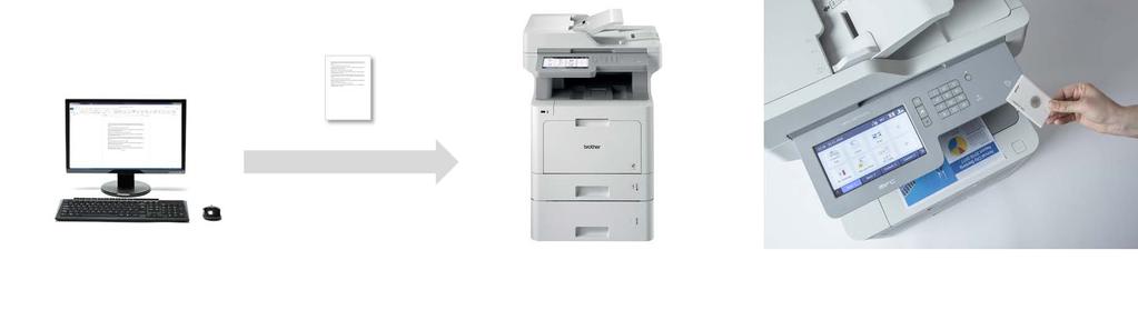 1 Introduzione La soluzione Secure Print+ di Brother migliora la sicurezza di stampa e protegge i documenti riservati.