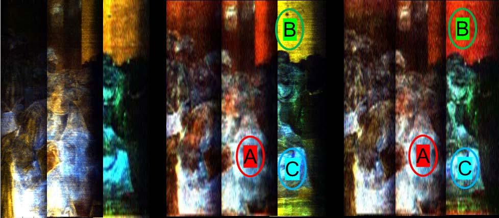 Le misure di imaging LIF raccolte mediante il prototipo ENEA a scansione di linea SCAN2 Analisi temporale (tecnica TR) Delay 0ns Delay 10ns Delay 20ns canali @ 300,400,500nm Band center (nm) Band