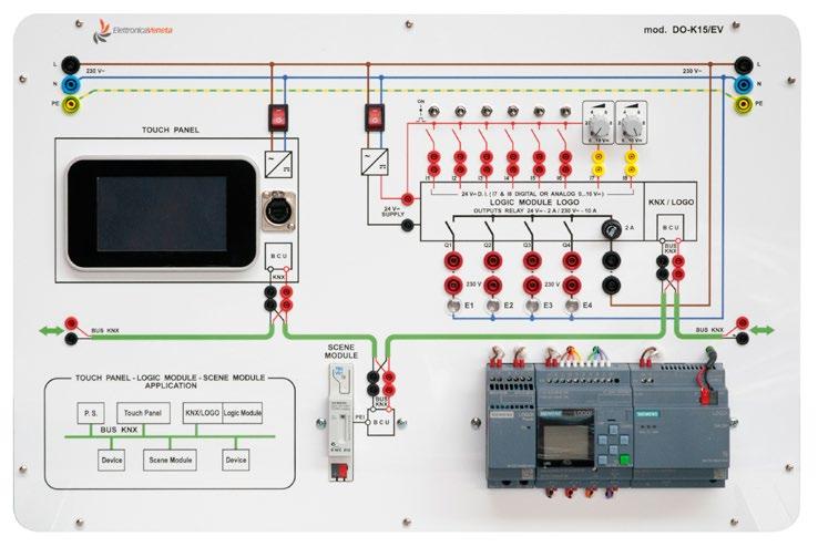 disegnate dagli studenti. 230 V~ e Linea Bus derivate dal mod. DISPOSITIVI CONTROLLORI INTELLIGENTI KNX Mod. DO-K15/EV 230 V~ e Linea Bus derivate dal mod.