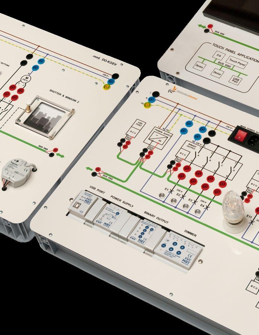 STRUTTURA DEL LABORATORIO I moduli di cui si compone questo laboratorio permettono di sviluppare un programma di formazione tecnica partendo dai fondamenti di Domotica fino a sistemi avanzati che