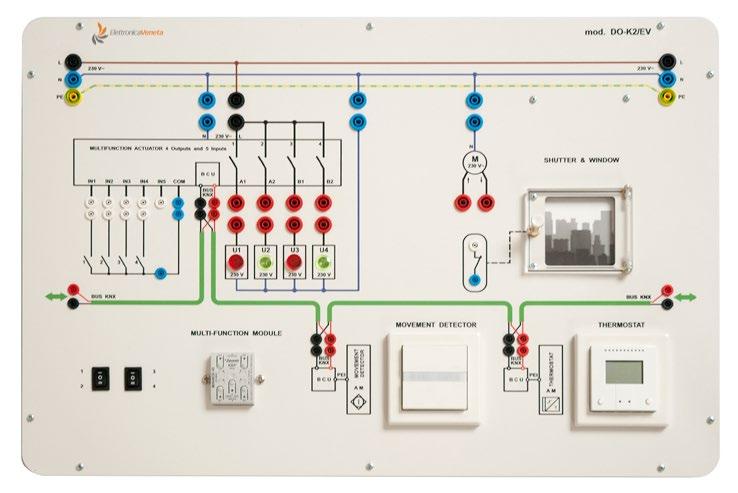 IMPIANTI DI AUTOMAZIONE TAPPARELLE E CLIMA - BASE Mod. DO-K2/EV 230 V~ e Linea Bus derivate dal mod.