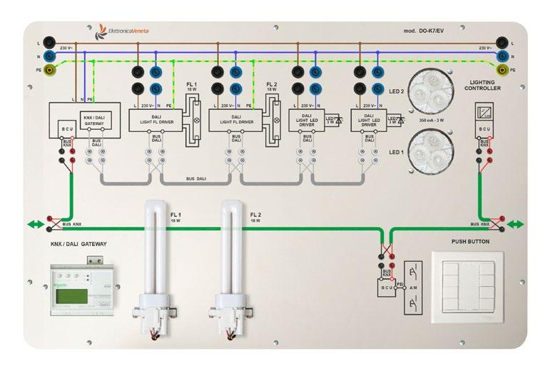 230 V~ e Linea Bus derivate dal mod. IMPIANTI AVANZATI CONTROLLO LUCI - STANDARD 1-10 V Mod. DO-K6/EV 230 V~ e Linea Bus derivate dal mod.