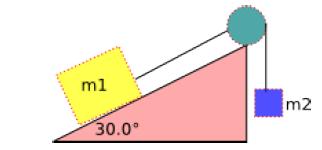 Un blocco con massa m1 = 3.70 kg su un piano prio di ario inclinao di 30.