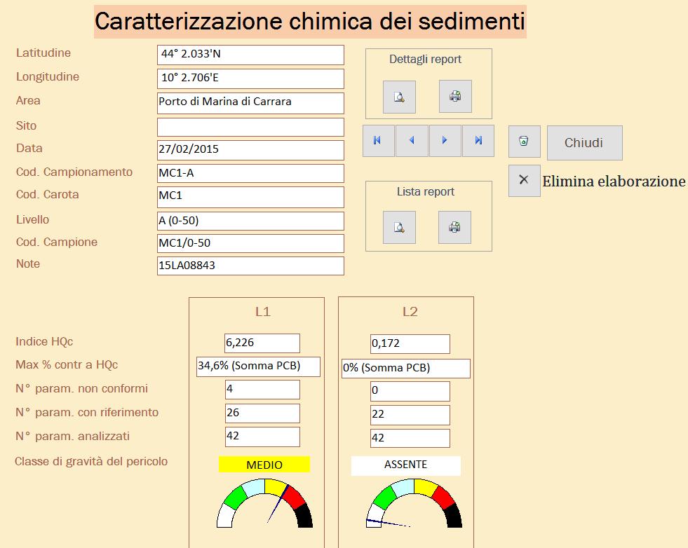 moderatamente contaminati (vicini ai valori di