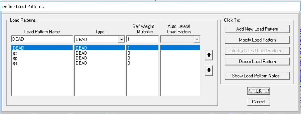 A questo punto abbiamo definito i Load Patterns, cominciando dai carichi del