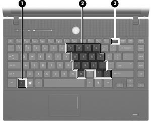 4 Uso del tastierino Il computer è dotato di un tastierino numerico incorporato e supporta anche un tastierino numerico opzionale o una tastiera esterna opzionale che include un tastierino numerico.