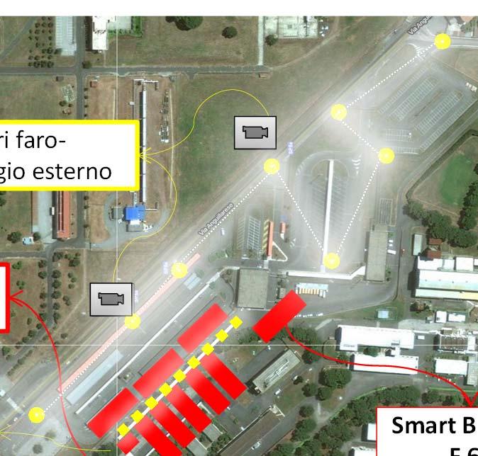 Viale Led Stazione meteo Sensore