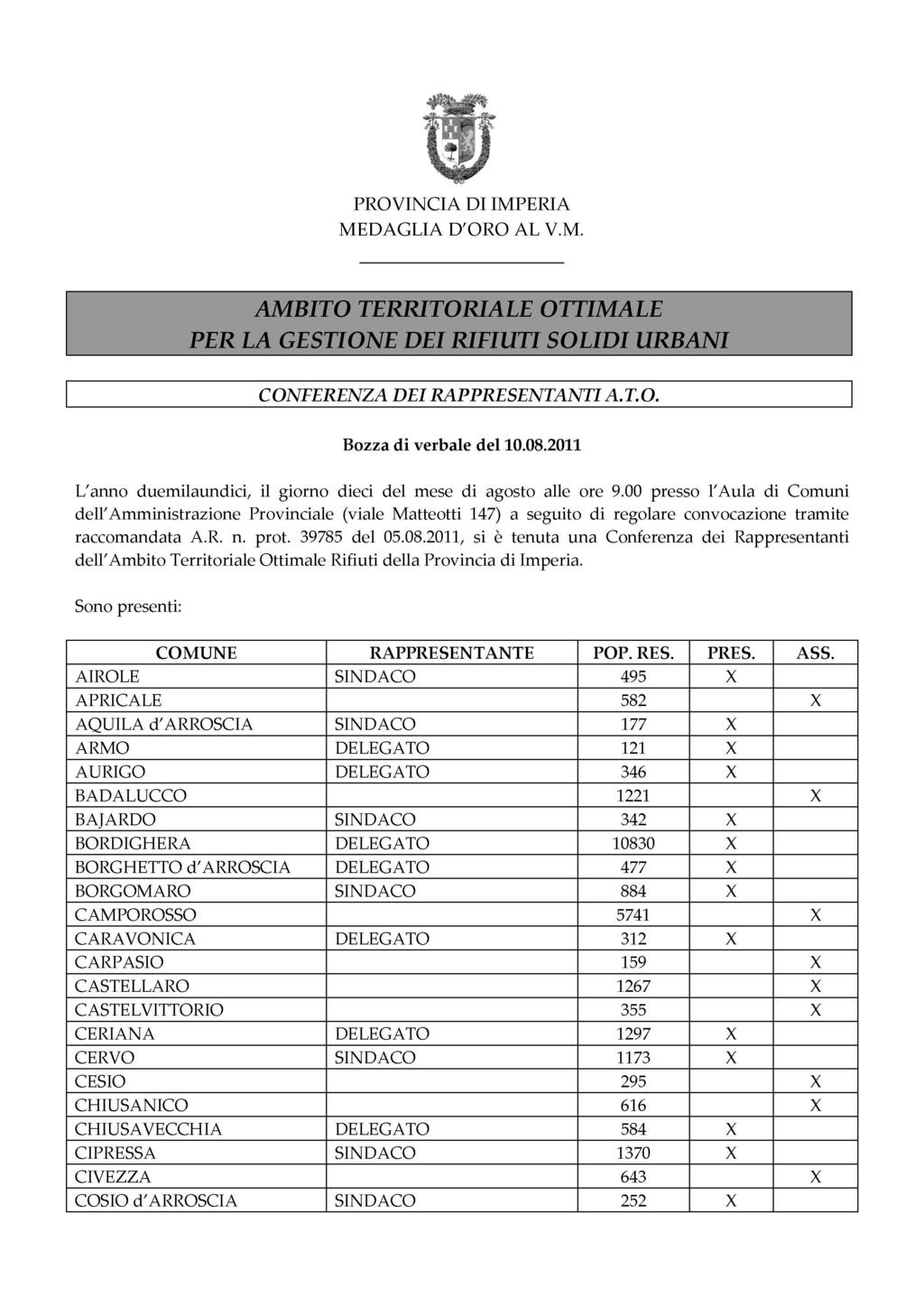 PROVINCIA DI IMPERIA MEDAGLIA D'ORO AL V.M. AMBITO TERRITORIALE OTTIMALE PER LA GESTIONE DEI RIFIUTI SOLIDI URBANI CONFERENZA DEI RAPPRESENTANTI A.T.O. Bozza di verbale del 10.08.