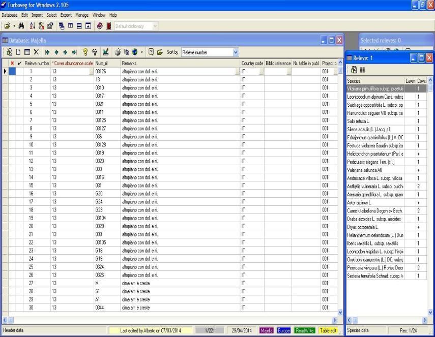 nl/turboveg/ Dati disponibili (parte 3): Data-Base dei rilievi della vegetazione delle vette dell Appennino Centrale (Majella, Gran Sasso e