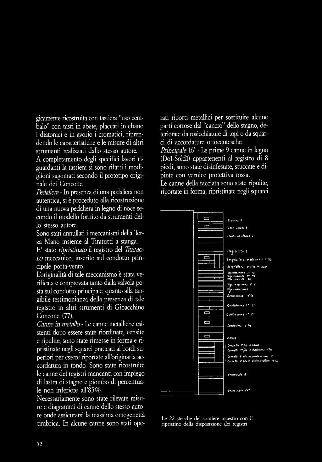 gicamente ricostruita con tastiera "uso cembalo" con tasti in abete, placcati in ebano i diatonici e in avorio i cromatici, riprendendo le caratteristiche e le misure di altri strumenti realizzati