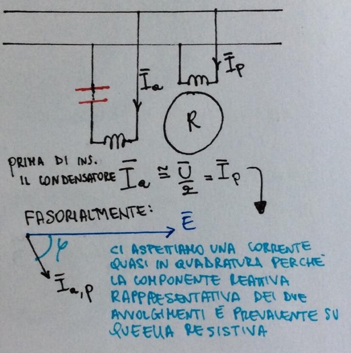 (In realtà la cosa non è così rigorosa, ma è sufficiente che ci sia un adeguato sfasamento tra le due correnti per dar luogo al CMR quindi alla macchina di avviarsi spontaneamente.