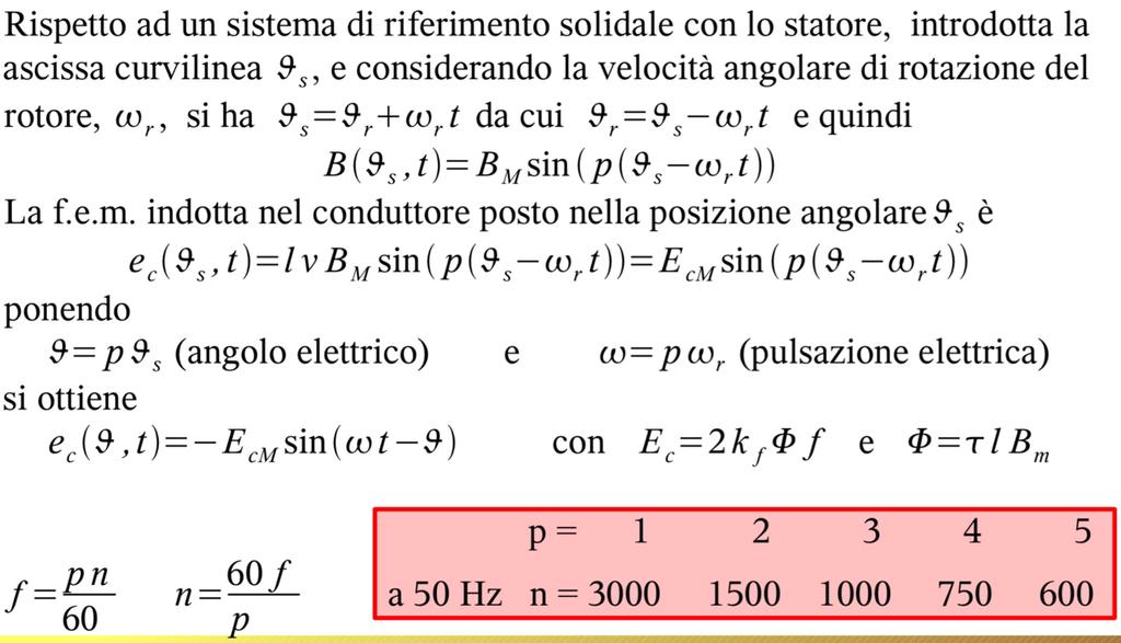 Mettiamoci ora solidali su una cava statorica. Cosa vediamo quando mettiamo in rotazione il rotore?