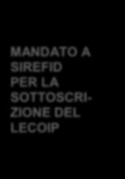 A seguito delle disposizioni della Banca d Italia è prevista la decadenza di qualsiasi erogazione nel caso in cui il collega subisca durante il periodo di valenza del piano di investimento un