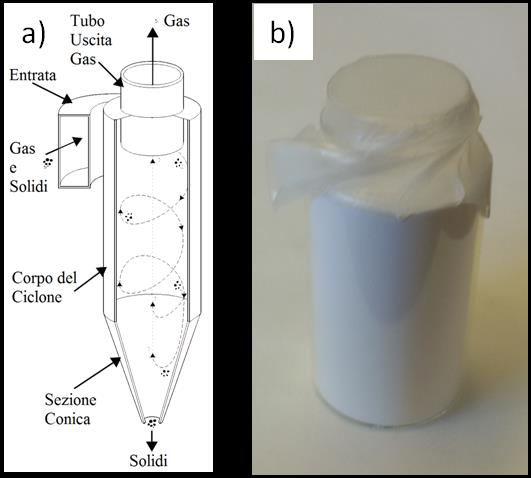 alimentazione del motore elettrico che muove la girante, in base alla temperatura impostata sulla griglia e all eventuale aria immessa come agente fluidizzante.