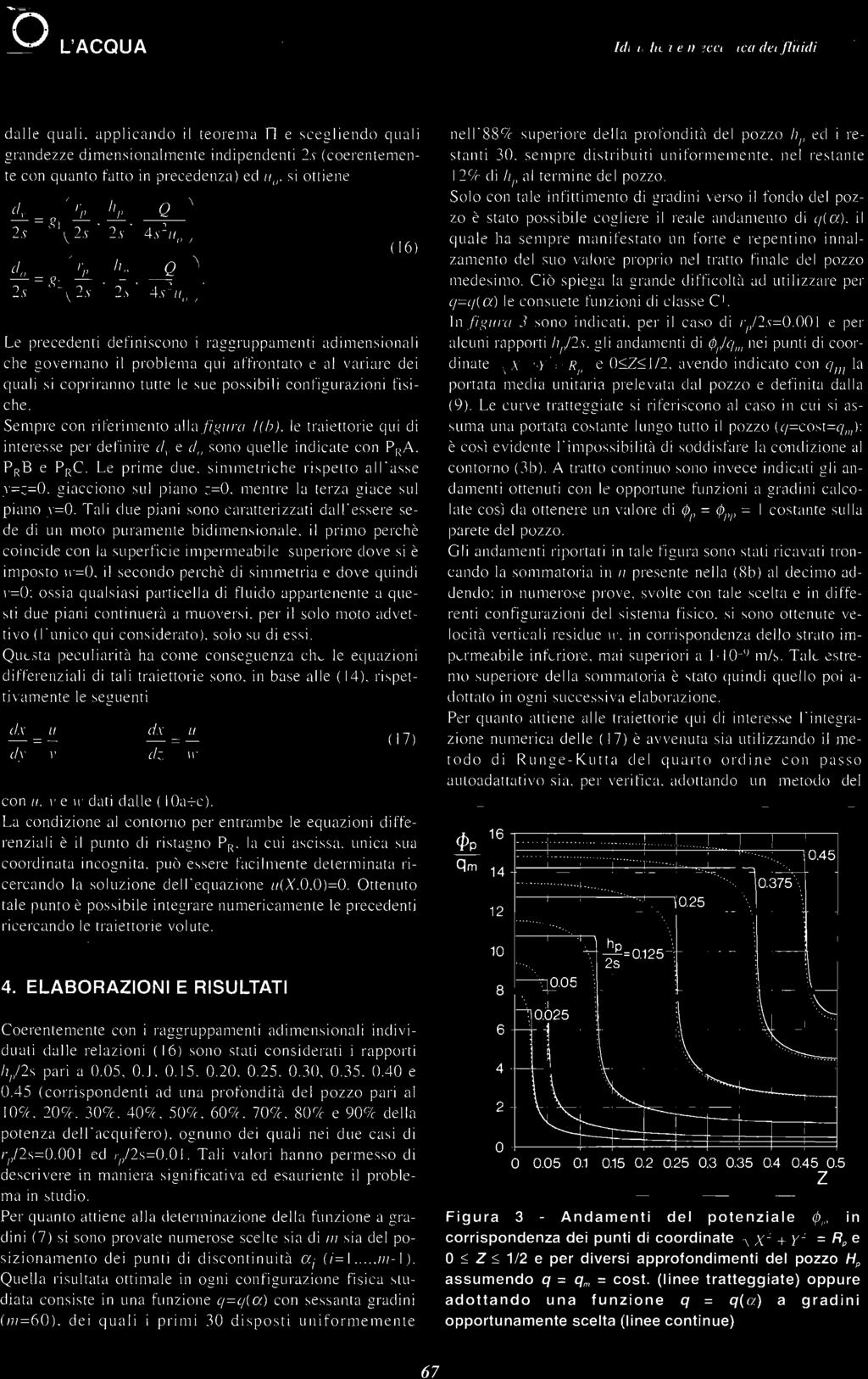 dalle quali. applicando il teorema n e scegli endo quali grandezze dimensionalmente indipendenti 25 (coerentemente con quanto fatto in precedenza) ed li(), si ottiene d,.