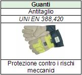 Acquistare i prodotti in confezioni integre ed etichettate Effettuare la corretta informazione e formazione dei lavoratori, in particolare sugli effetti dannosi per l'organismo umano